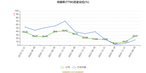 新华锦2024年营收达16.37亿元，二手日用百货销售助力增长